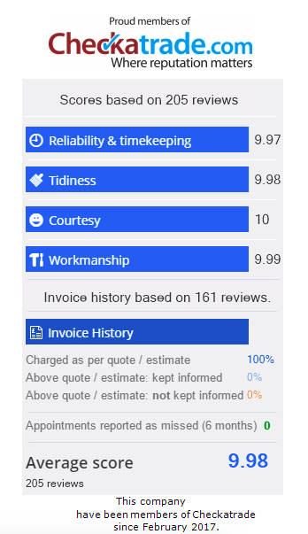 check a trade ASL Locksmith since 2017 score